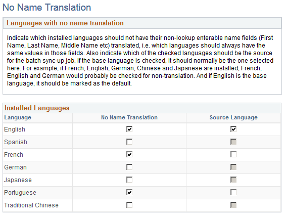 No Name Translation page