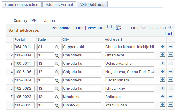 Valid Address page