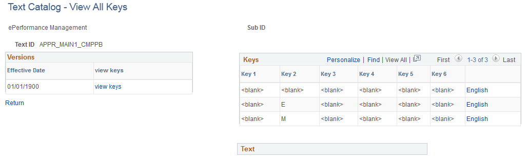 Text Catalog - View All Keys page