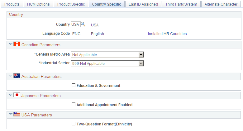 Country Specific page