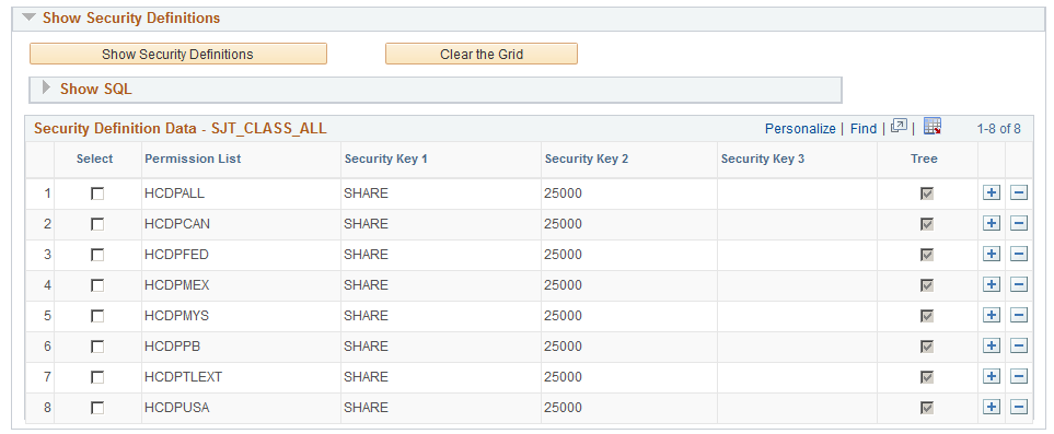 Display Security Data (2 of 3)