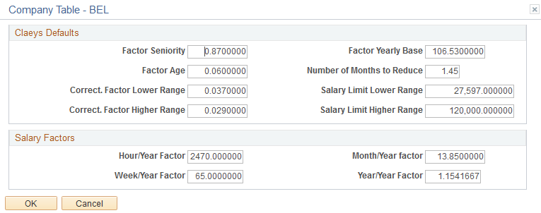 Company Table - BEL page