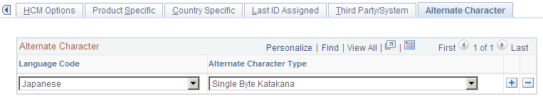 Alternate Character page