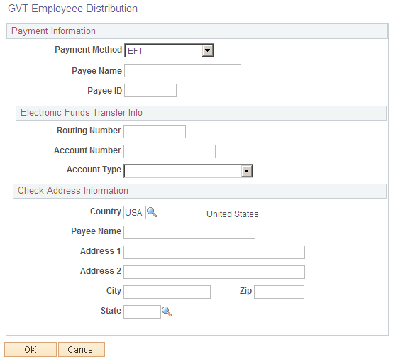 GVT Employee Distribution page
