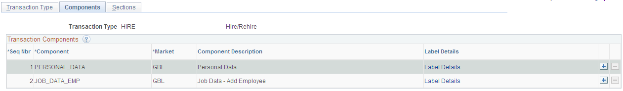 Template Transaction Type - Components page