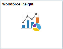 Workforce Insight tile