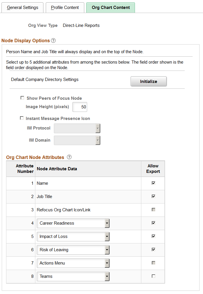 Org Chart Content page
