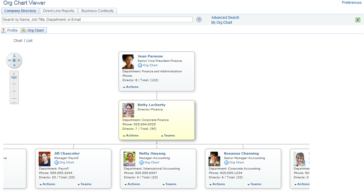 Org Chart page for the org view type Company Directory folder tab showing the user as the focus node of the tree with no siblings showing