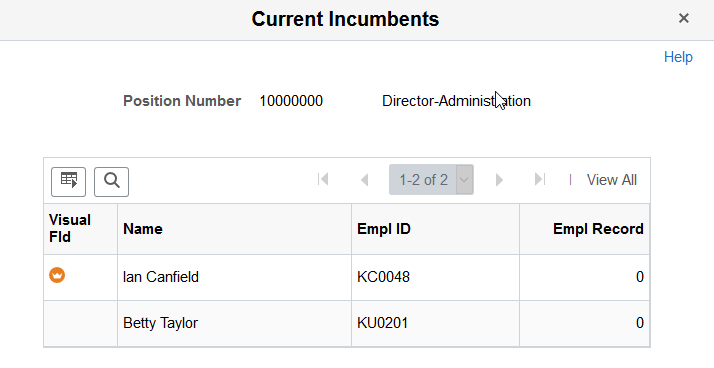 Current Incumbents page