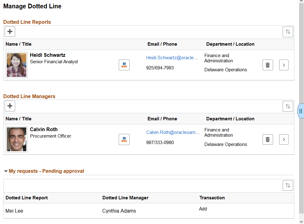 (Tablet) Profile - Manage Dotted Line page