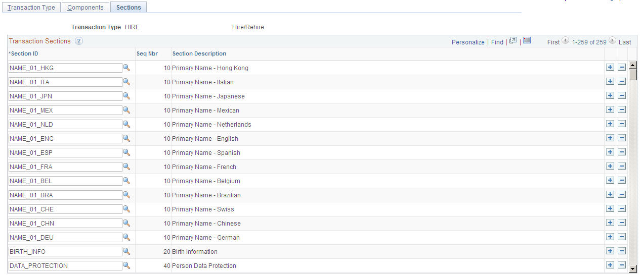 Template Transaction Type - Sections page