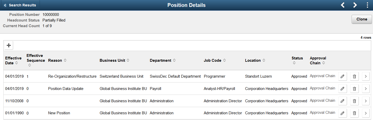 Position Details page