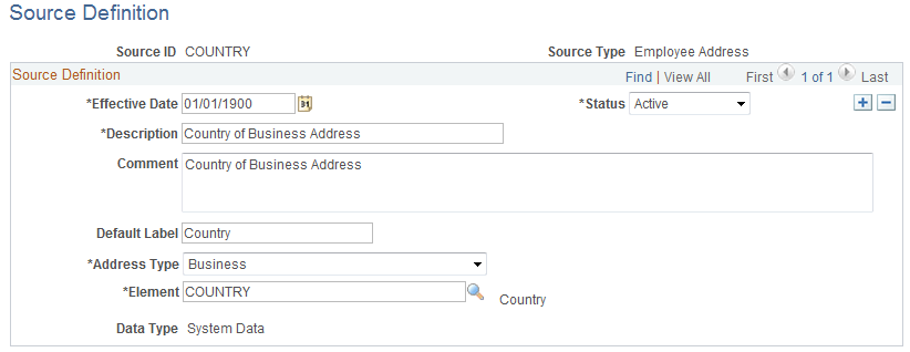 Source Definition page - ADDRESS source type