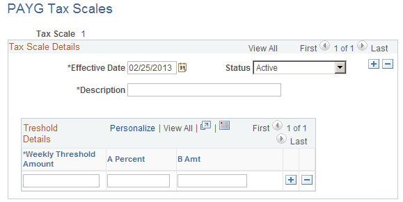 PAYG Tax Scales page
