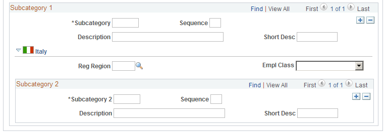 Employee Categorization page (2 of 2)