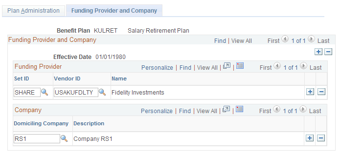 Funding Provider and Company page