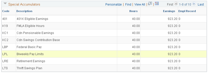 Paycheck Earnings page (2 of 2)