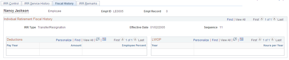 Fiscal History page