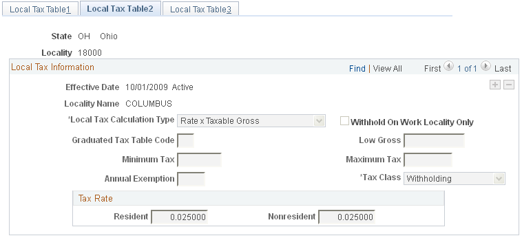 Local Tax Table2 page