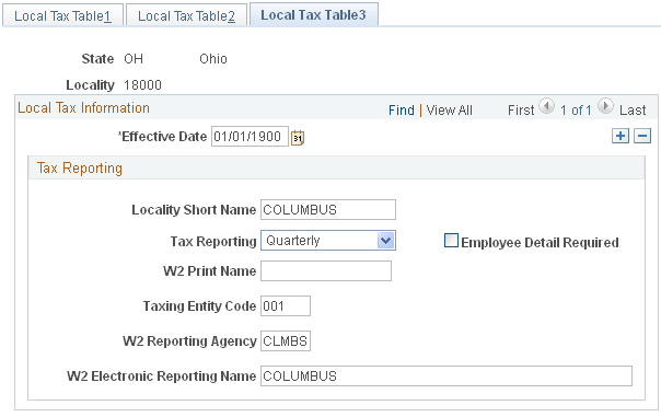 Local Tax Table3 page