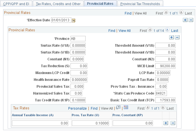 Provincial Rates page