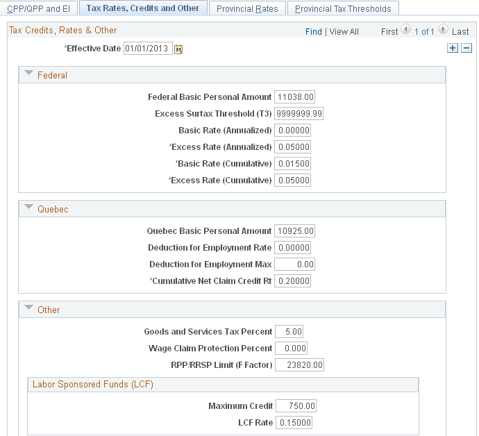 Tax Rates, Credits and Other page (1 of 2)