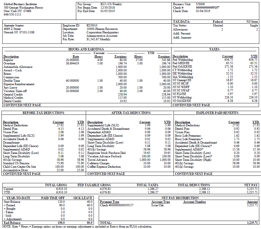 Sample Check (PRTOFCHK) page 1 (1 of 2)