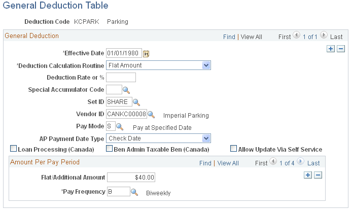 General Deduction Table page