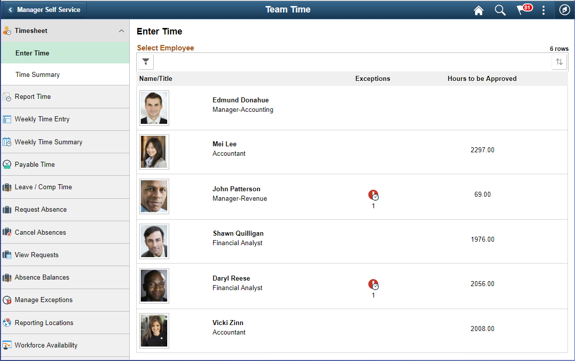 Payable Time Page for Manager