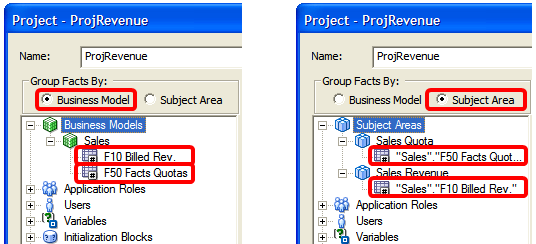 case_project_grouping.pngの説明が続きます