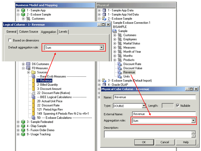 essbase_aggr.gifの説明が続きます
