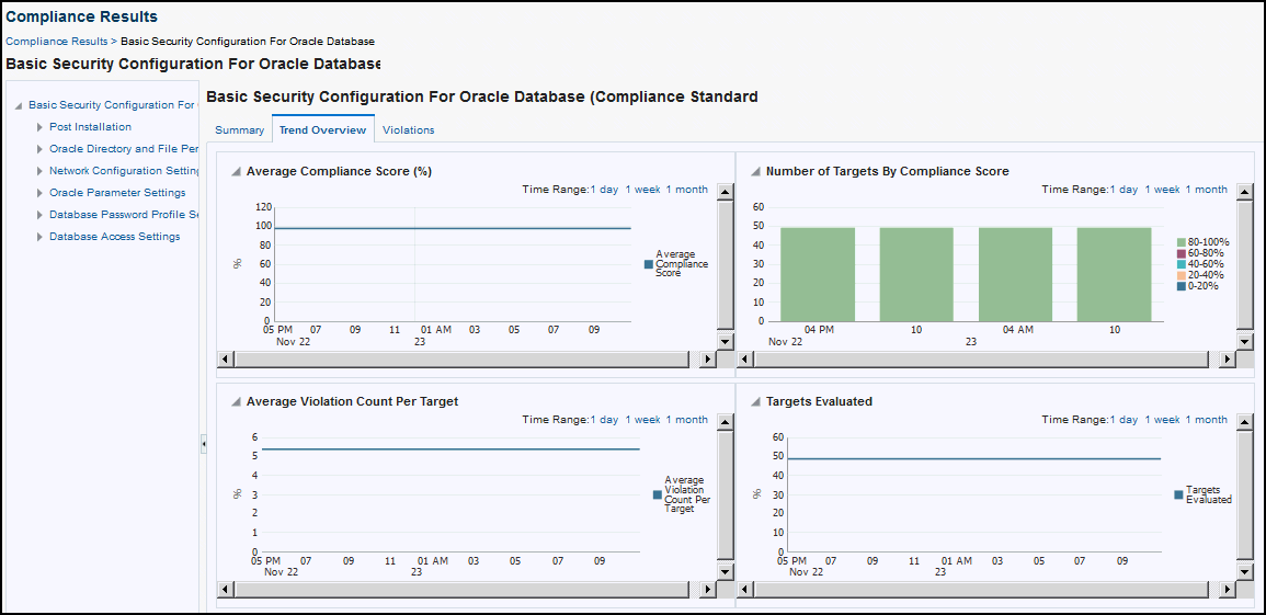 図1-6の説明が続きます