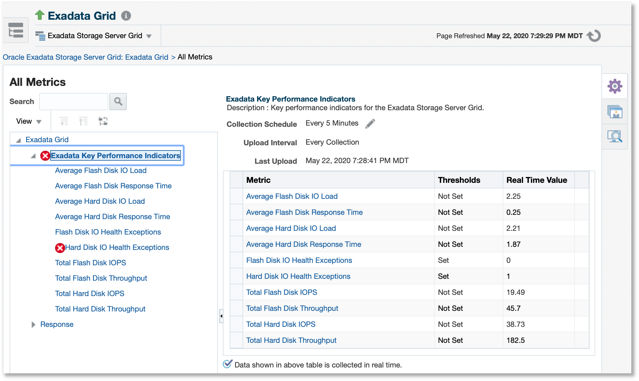 Exadata Storage ServerグリッドのKPIメトリック