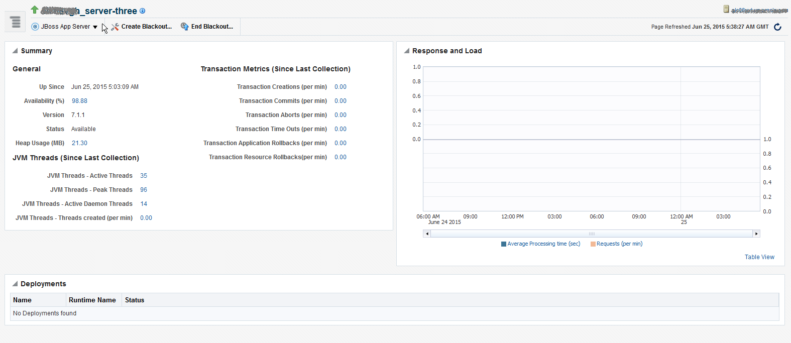 JBoss 7ホームページ