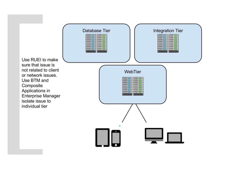 図17-4の説明が続きます 図17-4の説明が続きます