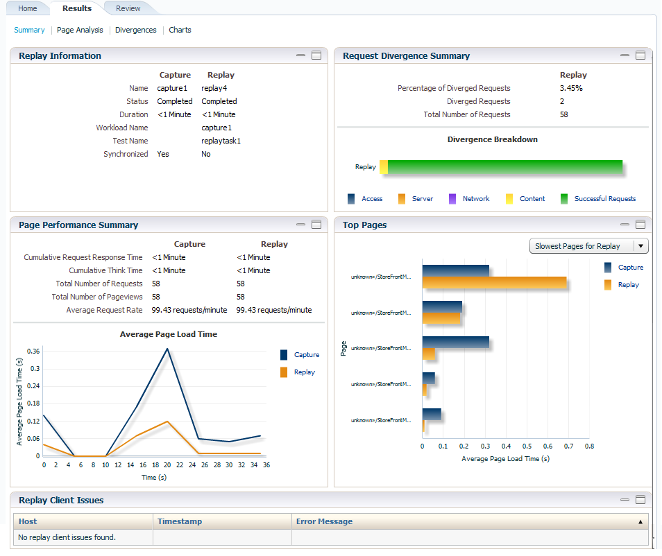 図3-23の説明は次にあります 図3-23の説明は次にあります