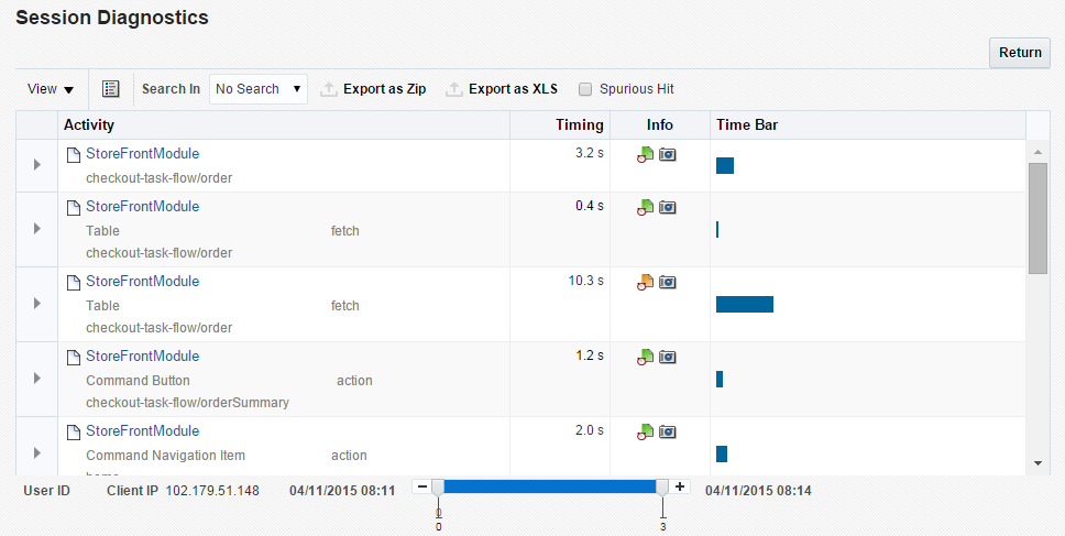 図15-17の説明が続きます 図15-17の説明が続きます