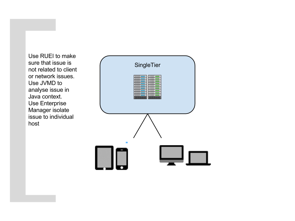 図17-3の説明が続きます 図17-3の説明が続きます