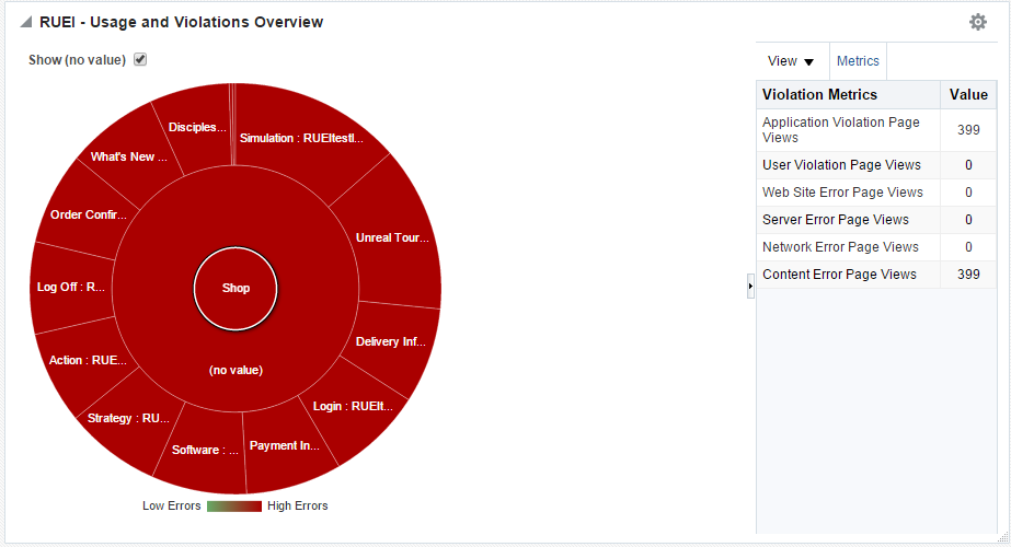 図15-15の説明が続きます 図15-15の説明が続きます