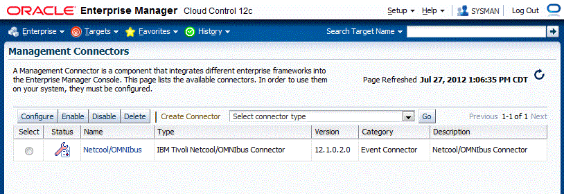 未構成のIBM Netcool/OMNIbusコネクタ