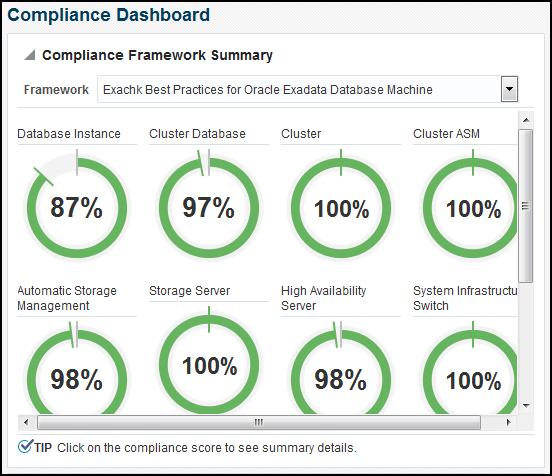 フレームワーク・ダイヤル