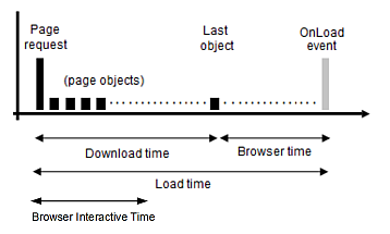図12-33の説明が続きます