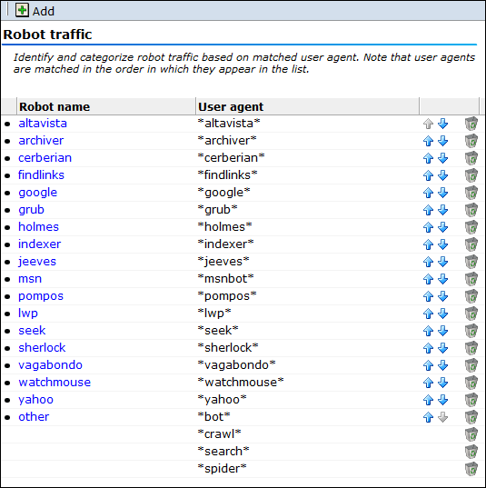 図12-28の説明が続きます