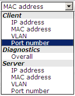 図S-6の説明が続きます