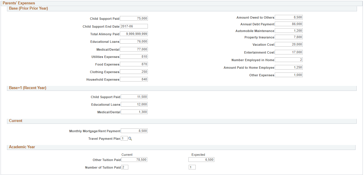 Maintain Institutional Application, Custodial Parent Data page (4 of 6)