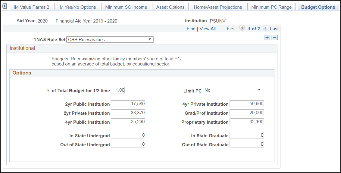 Budget Options page