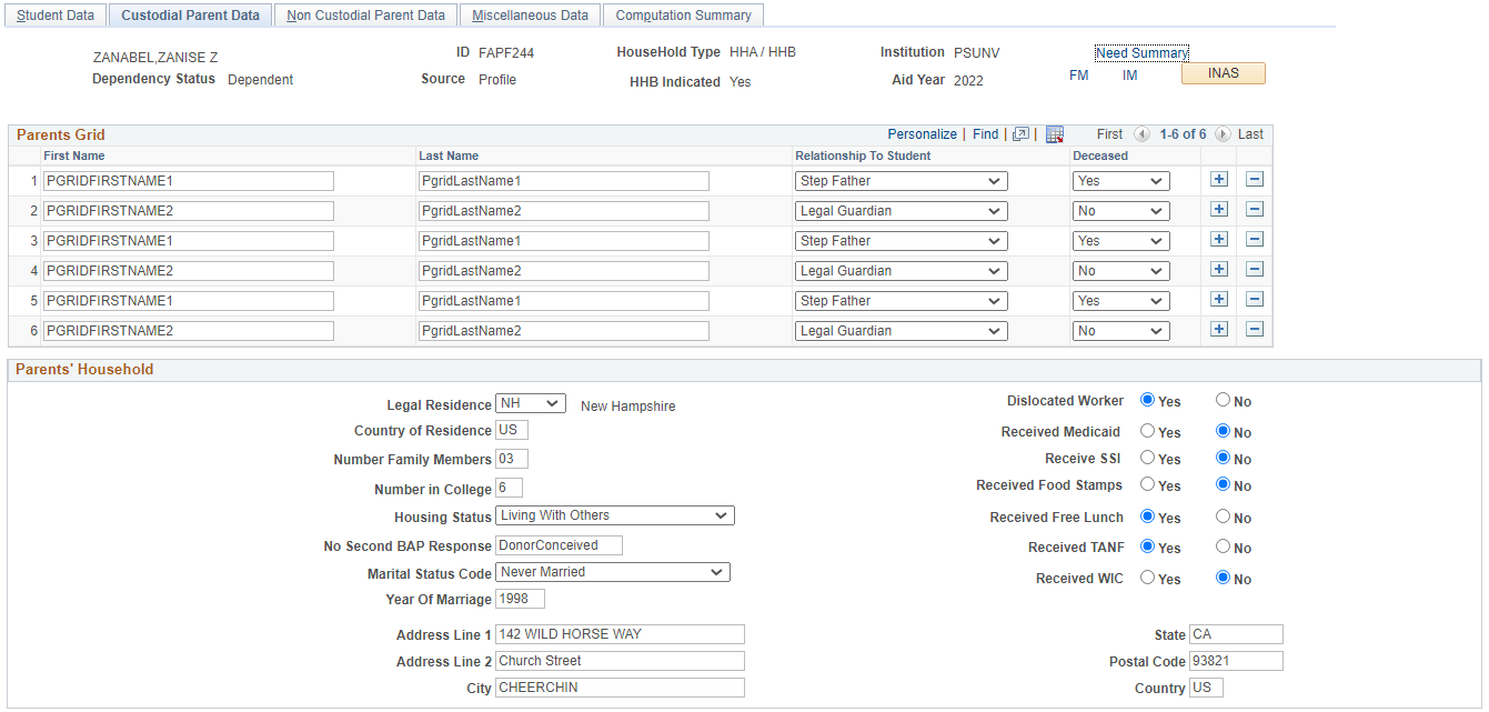 Maintain Institutional Application, Custodial Parent Data page (1 of 6)