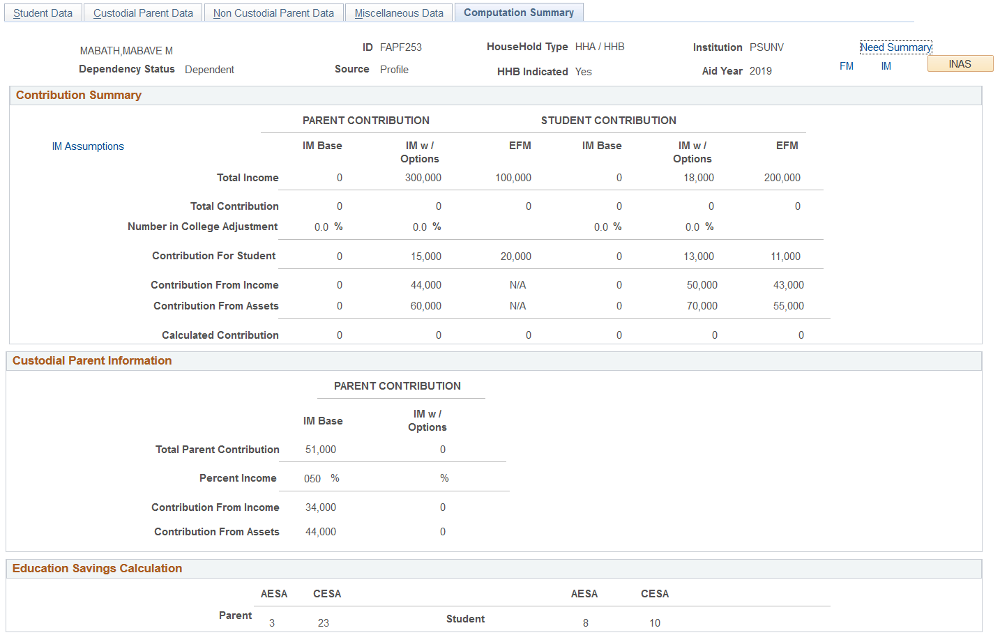 Maintain Institutional Application, Computation Summary page (1 of 4)