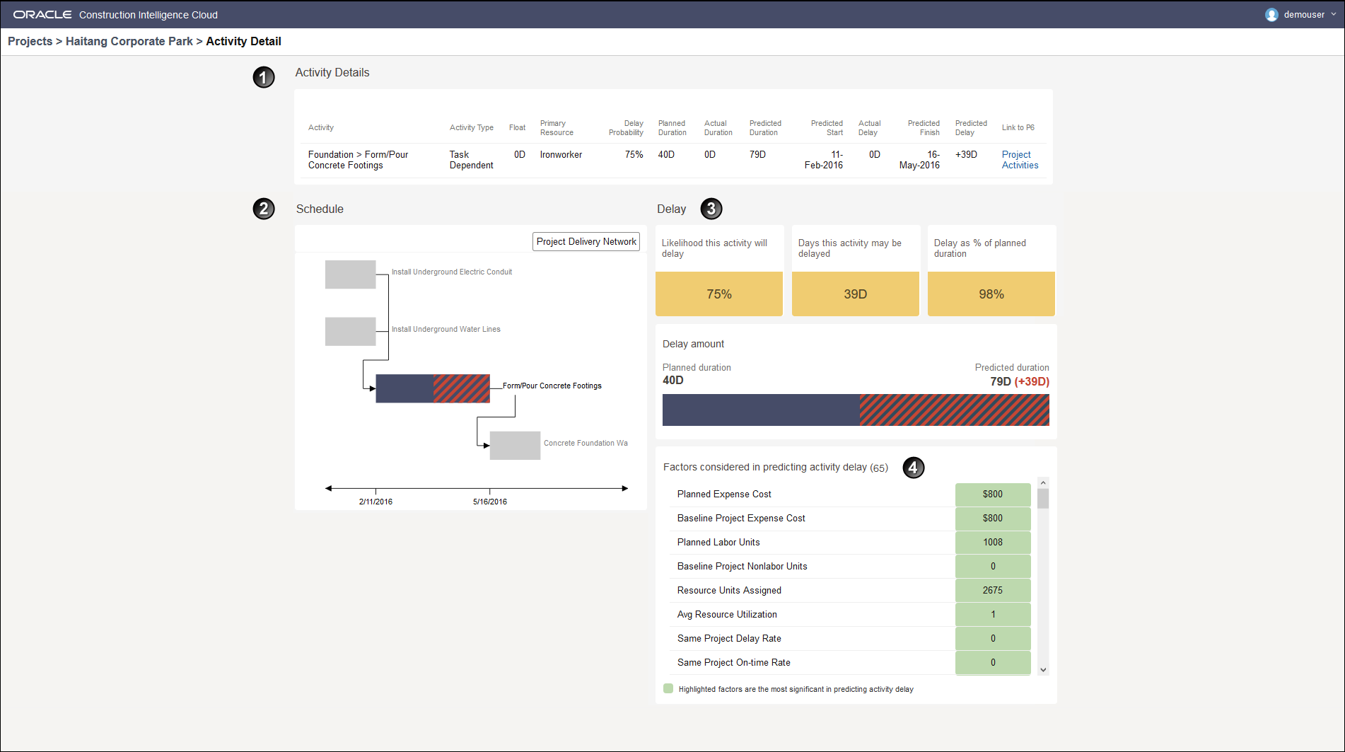 Individual Activity Detail Page of Construction Intelligence Cloud