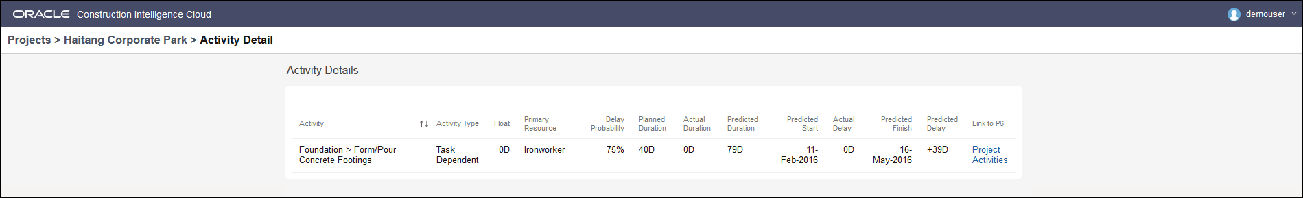 Activity Details Section of the Individual Activity Detail Page-